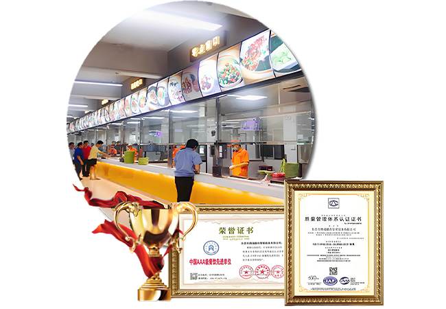 安徽食堂承包图片